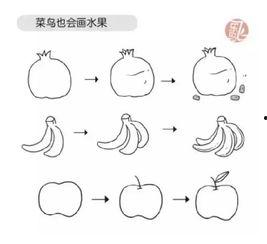 幼儿文学瓜吃瓜的简笔画,趣味盎然的幼儿简笔画故事